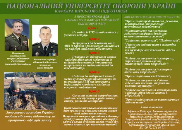 Організація відбору громадян України на навчання за програмою підготовки офіцерів запасу в Національному університеті оборони України імені Івана Черняховського (далі – університет) у 2021 році.